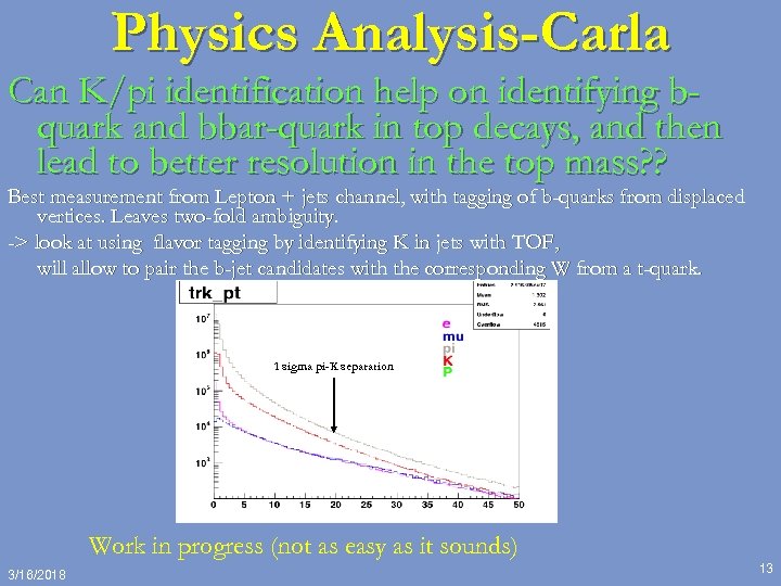 Physics Analysis-Carla Can K/pi identification help on identifying bquark and bbar-quark in top decays,