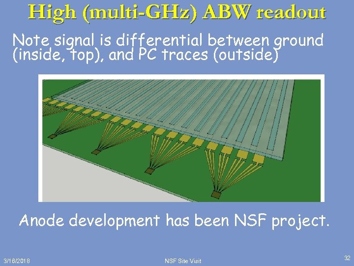 High (multi-GHz) ABW readout Note signal is differential between ground (inside, top), and PC