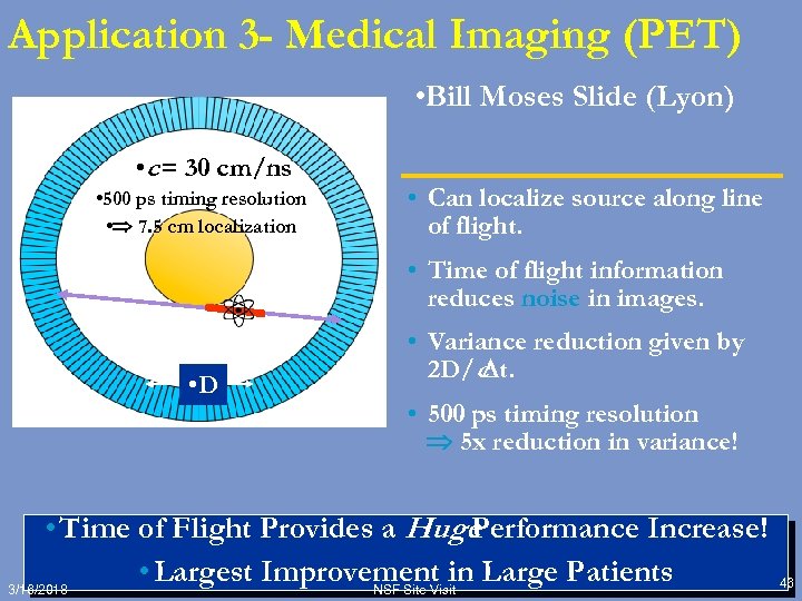 Application 3 - Medical Imaging (PET) • Bill Moses Slide (Lyon) • c =