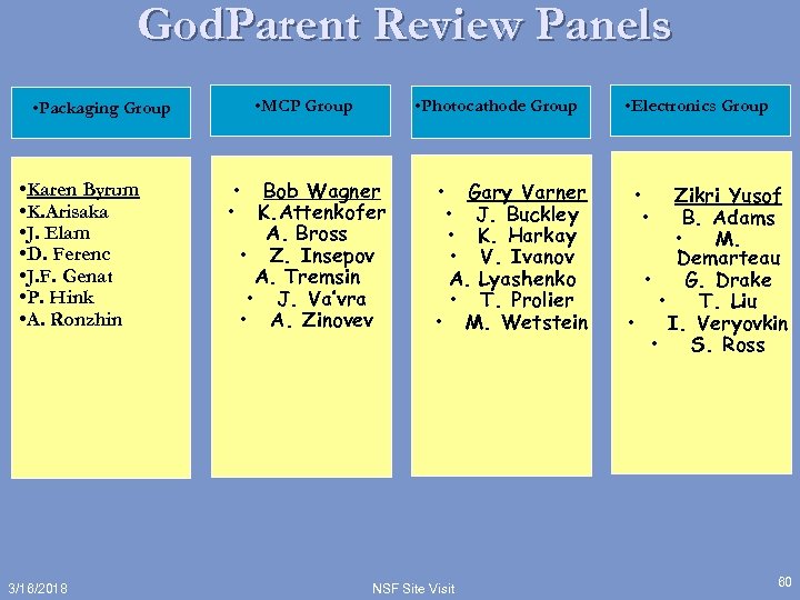 God. Parent Review Panels • Packaging Group • Karen Byrum • K. Arisaka •