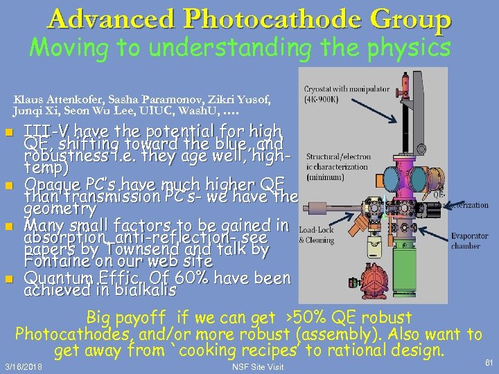 Advanced Photocathode Group Moving to understanding the physics Klaus Attenkofer, Sasha Paramonov, Zikri Yusof,