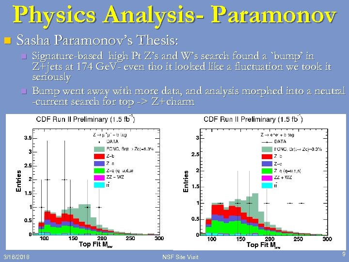 Physics Analysis- Paramonov n Sasha Paramonov’s Thesis: n n 3/16/2018 Signature-based high Pt Z’s