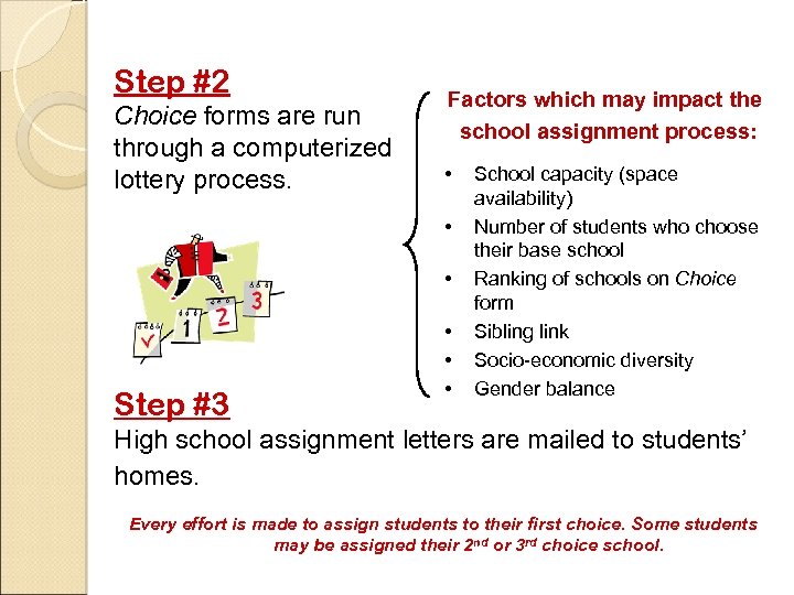 Step #2 Choice forms are run through a computerized lottery process. Factors which may