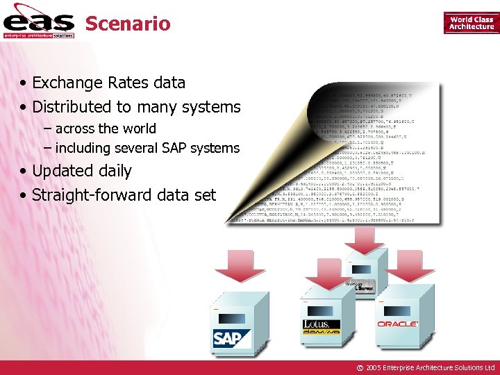 Scenario • Exchange Rates data • Distributed to many systems – across the world