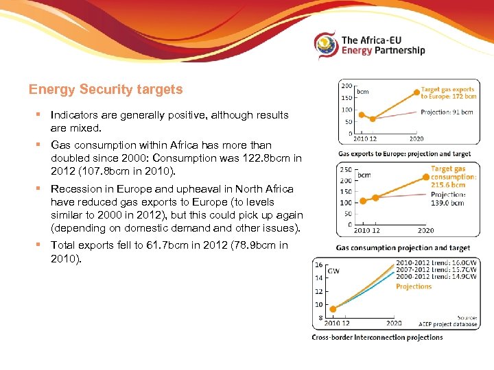 Energy Security targets § Indicators are generally positive, although results are mixed. § Gas