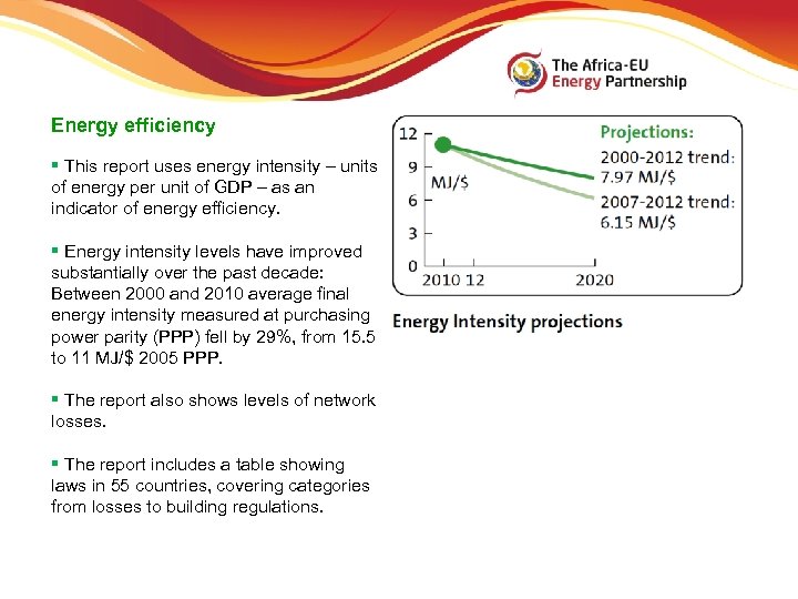 Energy efficiency § This report uses energy intensity – units of energy per unit