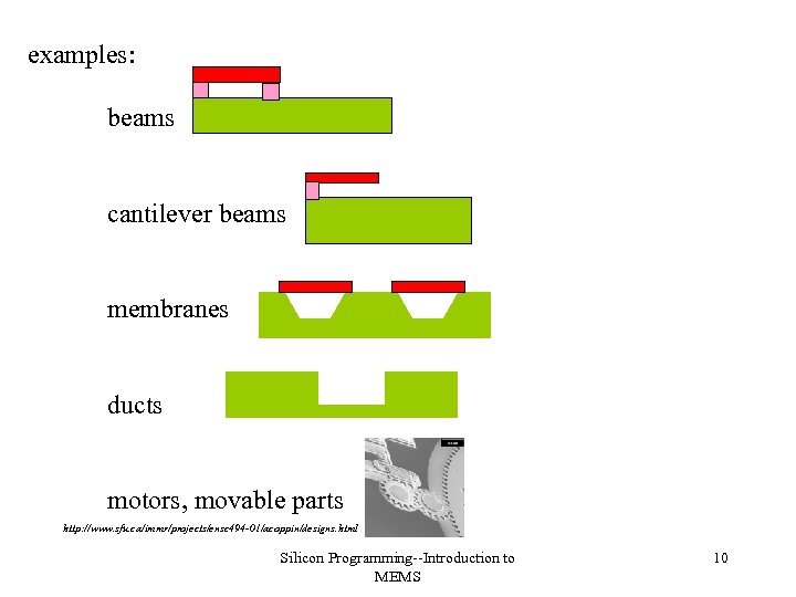 examples: beams cantilever beams membranes ducts motors, movable parts http: //www. sfu. ca/immr/projects/ensc 494