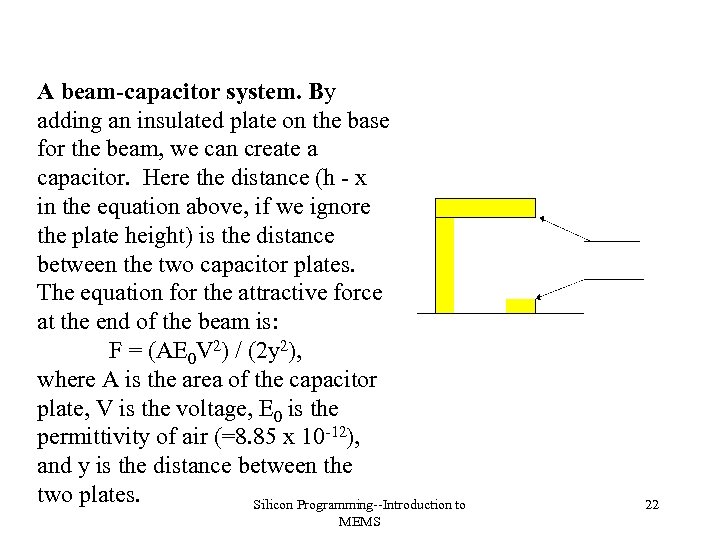 A beam-capacitor system. By adding an insulated plate on the base for the beam,