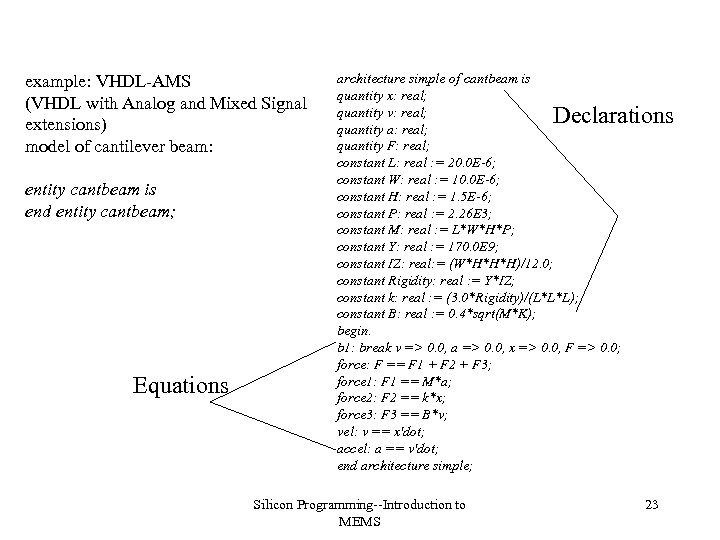 example: VHDL-AMS (VHDL with Analog and Mixed Signal extensions) model of cantilever beam: entity