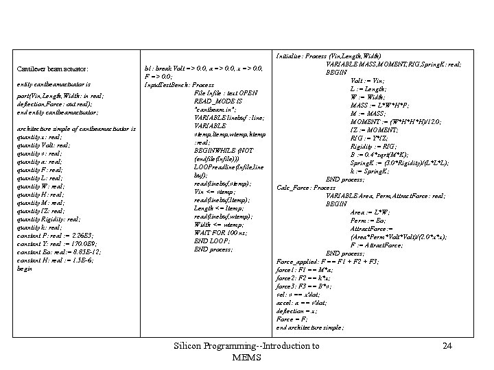 Cantilever beam actuator: entity cantbeamactuator is port(Vin, Length, Width: in real; deflection, Force: out