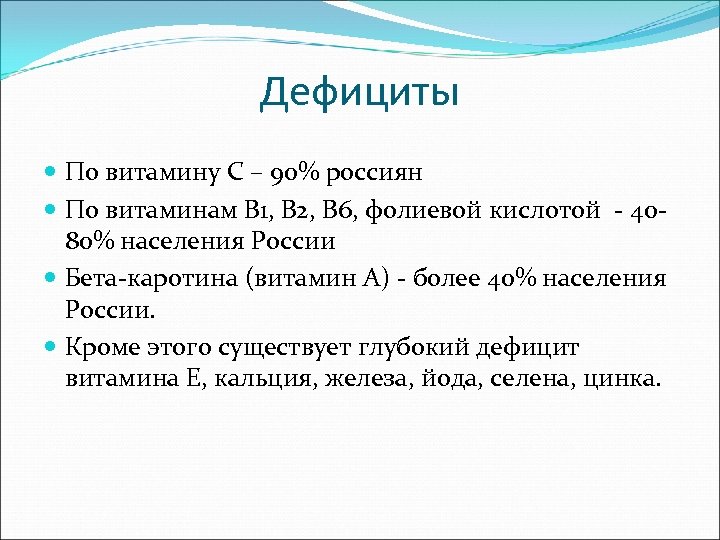 Дефициты По витамину С – 90% россиян По витаминам В 1, В 2, В