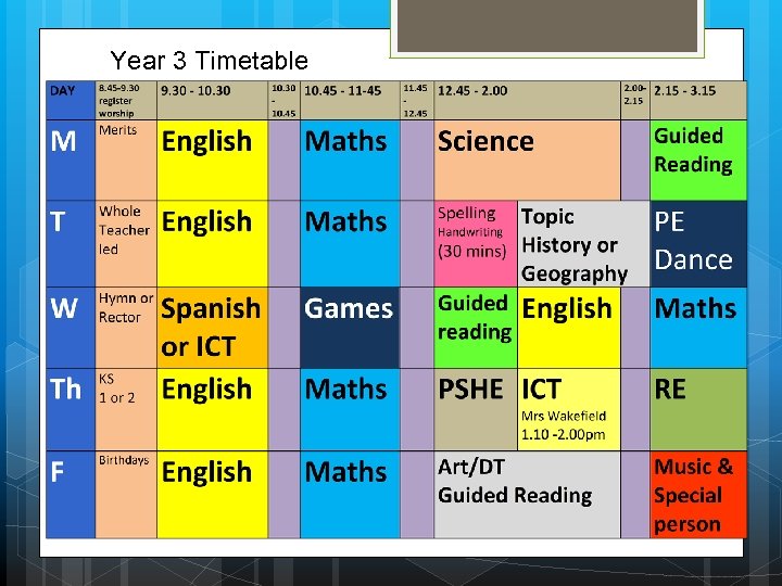 Year 3 Timetable 