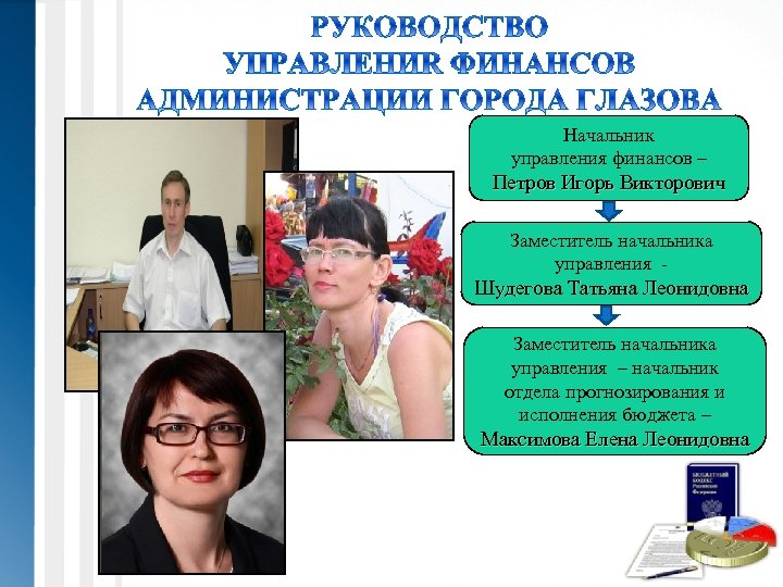 Начальник управления финансов – Петров Игорь Викторович Заместитель начальника управления - Шудегова Татьяна Леонидовна