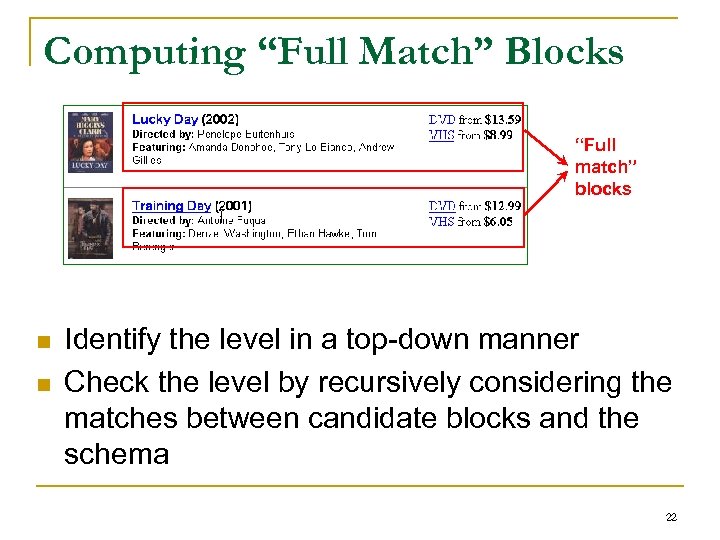 Computing “Full Match” Blocks “Full match” blocks n n Identify the level in a