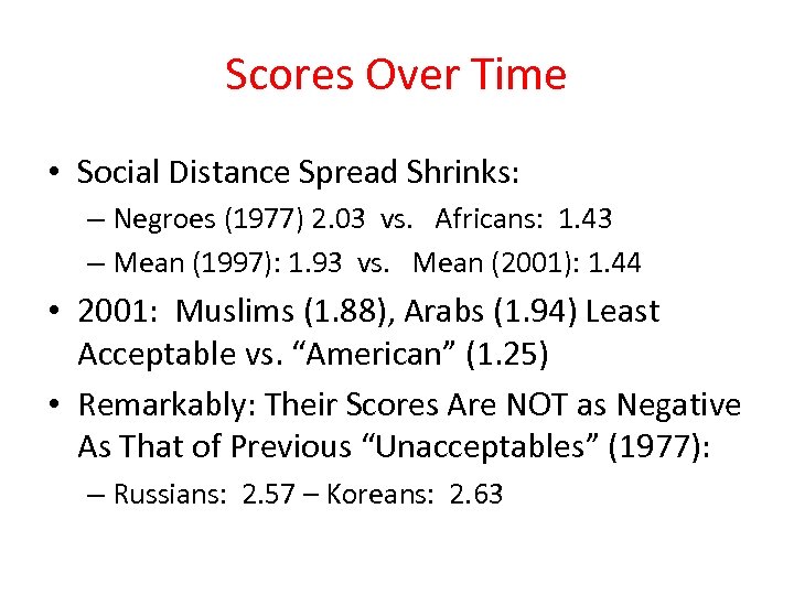 Scores Over Time • Social Distance Spread Shrinks: – Negroes (1977) 2. 03 vs.