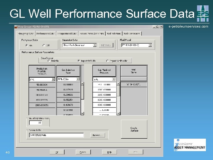 GL Well Performance Surface Data e-petroleumservices. com 40 