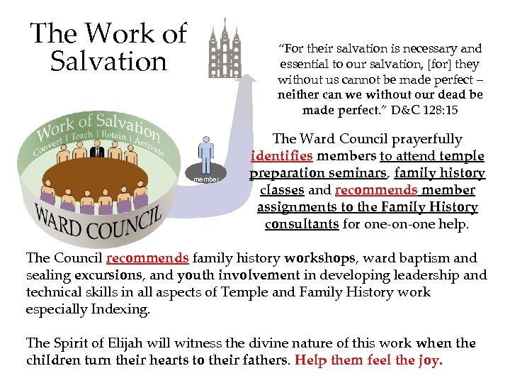 The Work of Salvation “For their salvation is necessary and essential to our salvation,