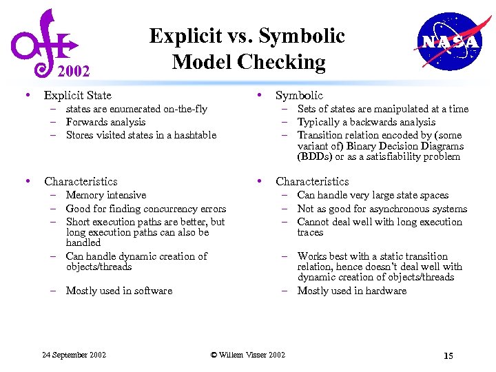 2002 • Explicit vs. Symbolic Model Checking • Explicit State – states are enumerated