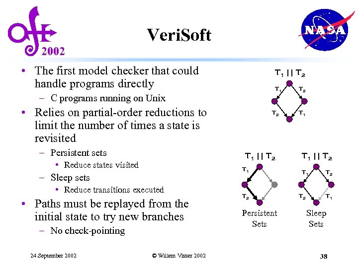2002 Veri. Soft • The first model checker that could handle programs directly T