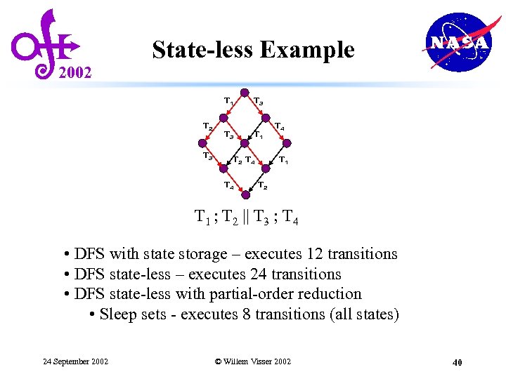 2002 State-less Example T 1 T 2 T 3 T 3 T 1 T