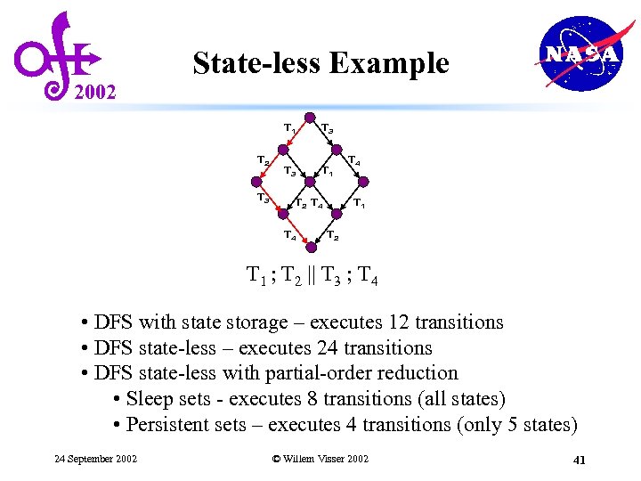 2002 State-less Example T 1 T 2 T 3 T 3 T 1 T