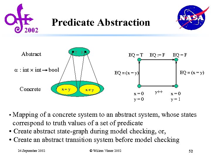 2002 Predicate Abstraction T Abstract a : int Concrete F EQ = T bool