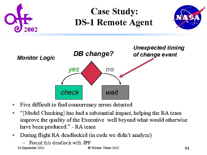 2002 Monitor Logic Case Study: DS-1 Remote Agent DB change? yes Unexpected timing of