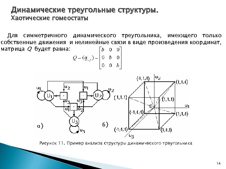 Динамические треугольные структуры. Хаотические гомеостаты Для симметричного динамического треугольника, имеющего только собственные движения и