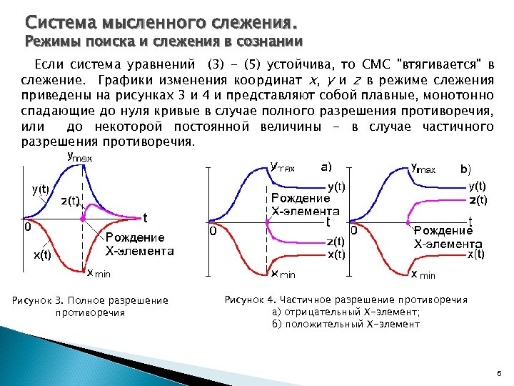 Система мысленного слежения. Режимы поиска и слежения в сознании Если система уравнений (3) -
