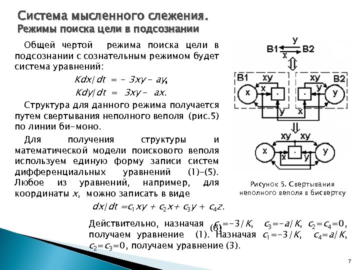 Система мысленного слежения. Режимы поиска цели в подсознании Общей чертой режима поиска цели в
