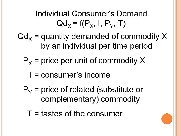 Individual Consumer’s Demand Qd. X = f(PX, I, PY, T) Qd. X = quantity