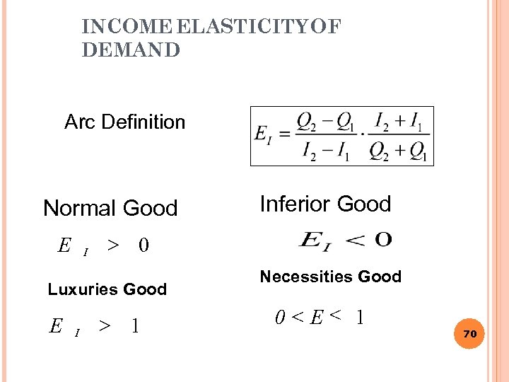 INCOME ELASTICITY OF DEMAND Arc Definition Normal Good E I > 0 Luxuries Good