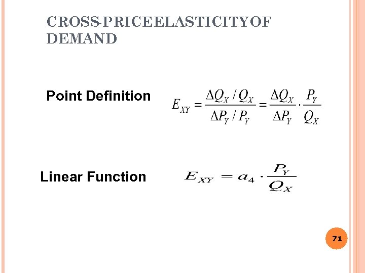 CROSS-PRICE ELASTICITY OF DEMAND Point Definition Linear Function 71 