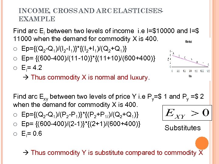 INCOME, CROSS AND ARC ELASTICISES EXAMPLE 73 Find arc EI between two levels of