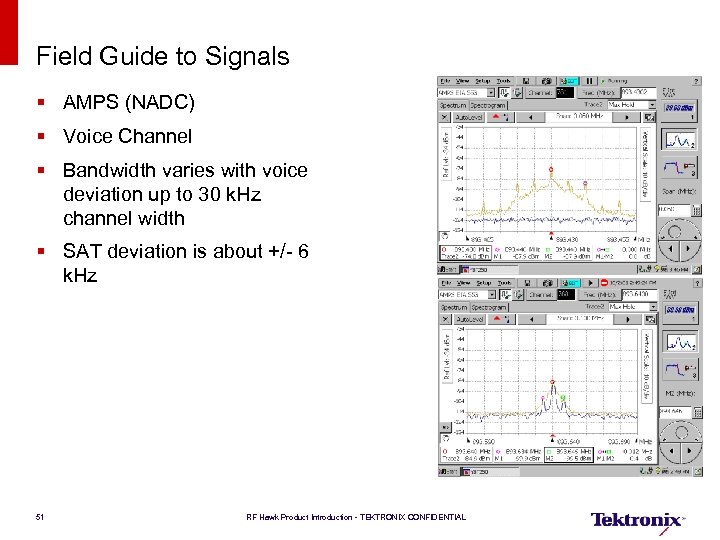 Field Guide to Signals § AMPS (NADC) § Voice Channel § Bandwidth varies with