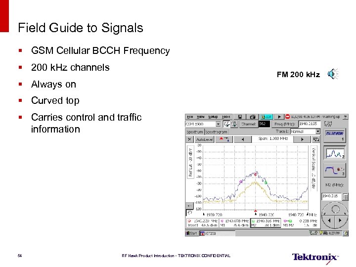 Field Guide to Signals § GSM Cellular BCCH Frequency § 200 k. Hz channels