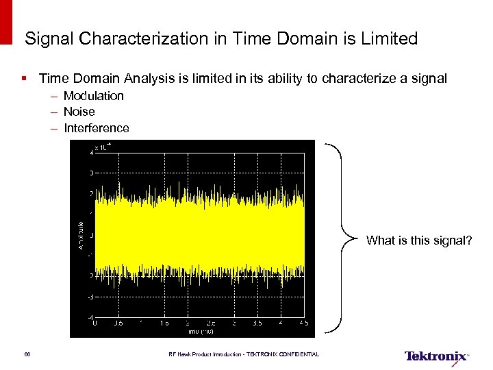 Signal Characterization in Time Domain is Limited § Time Domain Analysis is limited in
