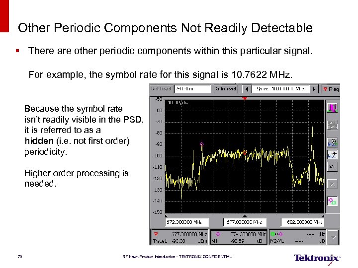 Other Periodic Components Not Readily Detectable § There are other periodic components within this