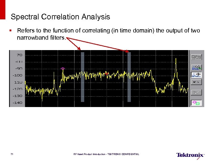Spectral Correlation Analysis § Refers to the function of correlating (in time domain) the