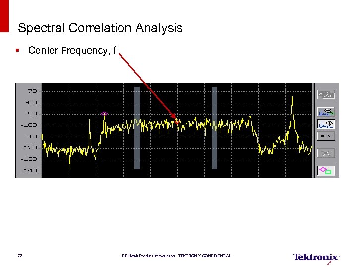 Spectral Correlation Analysis § Center Frequency, f 72 RF Hawk Product Introduction - TEKTRONIX