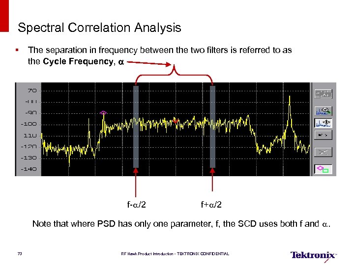 Spectral Correlation Analysis § The separation in frequency between the two filters is referred