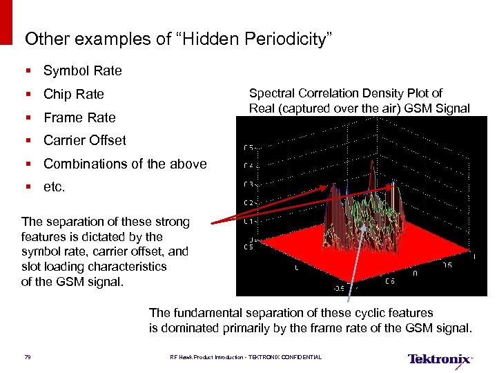 Other examples of “Hidden Periodicity” § Symbol Rate § Chip Rate Spectral Correlation Density