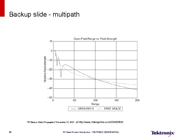 Backup slide - multipath 