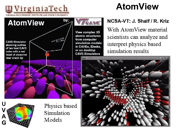 Atom. View NCSA-VT: J. Shalf / R. Kriz With Atom. View material scientists can