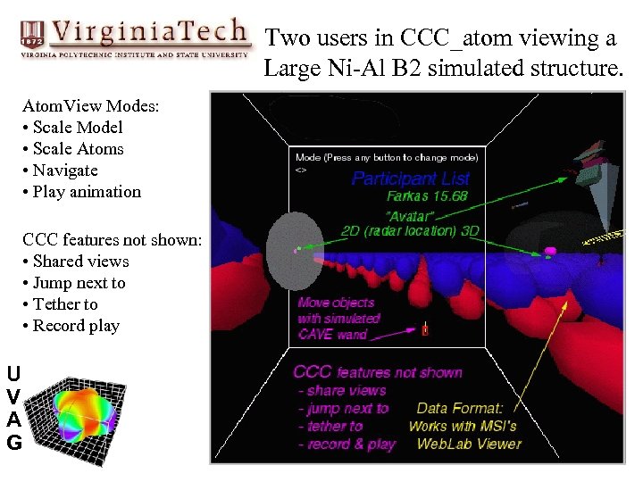 Two users in CCC_atom viewing a Large Ni-Al B 2 simulated structure. Atom. View