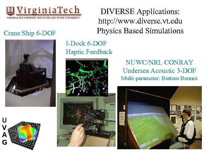 Crane Ship 6 -DOF DIVERSE Applications: http: //www. diverse. vt. edu Physics Based Simulations