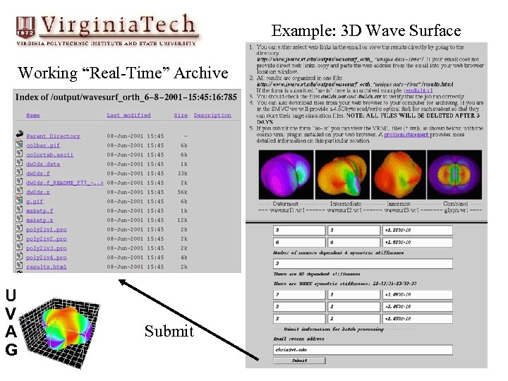 Example: 3 D Wave Surface Working “Real-Time” Archive U V A G Submit 