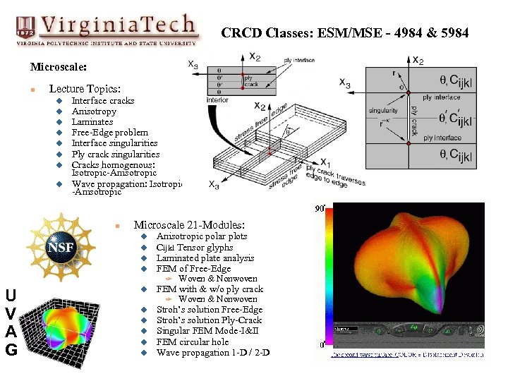 CRCD Classes: ESM/MSE - 4984 & 5984 Microscale: n Lecture Topics: u u u