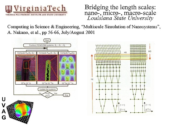 Bridging the length scales: nano-, micro-, macro-scale Louisiana State University Computing in Science &