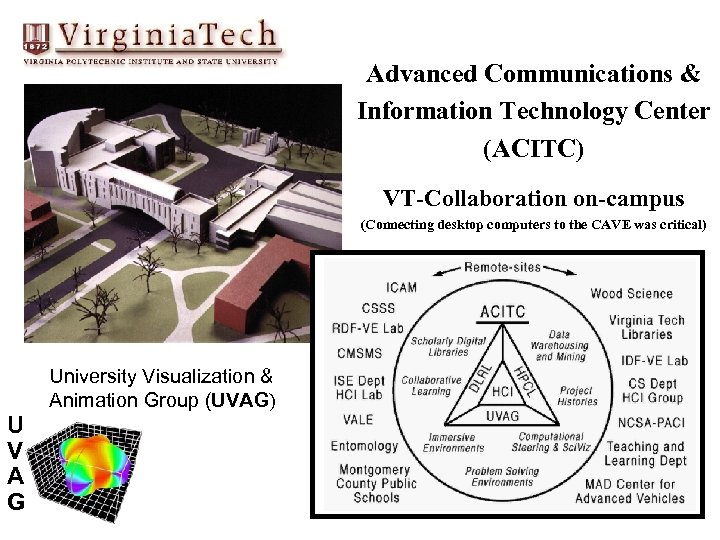 Advanced Communications & Information Technology Center (ACITC) VT-Collaboration on-campus (Connecting desktop computers to the